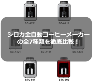 【2020年】口コミ!シロカ全自動コーヒーメーカー全7種類の違い徹底比較!