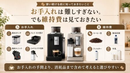 お手入れは難しすぎない。でも維持費は見ておきたい