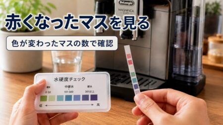 水硬度チェッカーの色が変わったマスを確認するイメージ