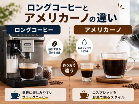 左：抽出で作るロングコーヒー、右：エスプレッソ＋お湯のアメリカーノ、という左右比較