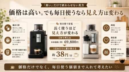 価格は高い。でも毎日使うなら見え方は変わる