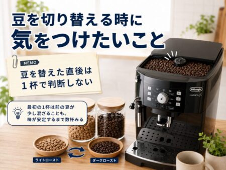 2種類のコーヒー豆と、デロンギ全自動コーヒーマシンの豆ホッパー