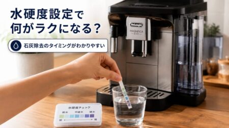 デロンギの水硬度設定と石灰除去タイミングの関係を示すイメージ