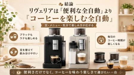 結論|リヴェリアは「便利な全自動」より「コーヒーを楽しむ全自動」