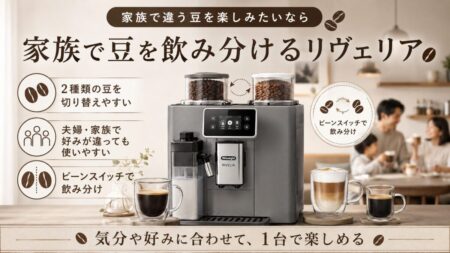 家族で豆を飲み分けるリヴェリア