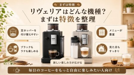 リヴェリアはどんな機種?まずは特徴を整理