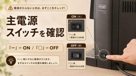 デロンギ本体の主電源スイッチを確認するイメージ