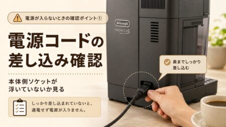 デロンギの電源コードが本体側でしっかり差し込まれているか確認するイメージ