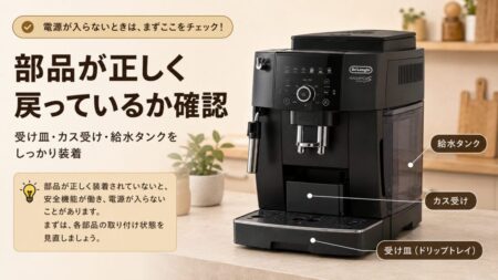 デロンギの受け皿とカス受けを正しく戻して確認するイメージ