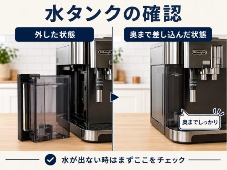 水タンクを外した状態・奥まで差し込んだ状態