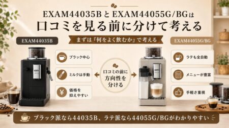 EXAM44035BとEXAM44055G/BGは口コミを見る前に分けて考える