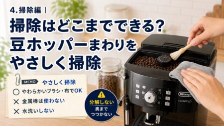 デロンギ全自動コーヒーマシンの豆ホッパーまわりを、柔らかいブラシと布でやさしく掃除している写真風画像