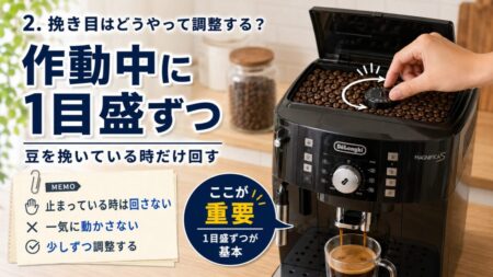 豆ホッパー内のグラインダーダイヤルを、指で1目盛だけ動かしている写真風画像