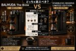 BALMUDA The Brew STARBUCKS RESERVE LIMITED EDITIONとの違い｜通常モデルとどっちを選ぶ？