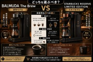 BALMUDA The Brew STARBUCKS RESERVE LIMITED EDITIONとの違い｜通常モデルとどっちを選ぶ？