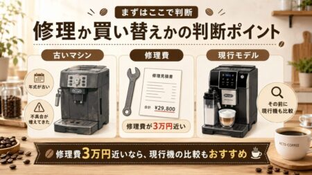 修理か買い替えかの判断ポイント