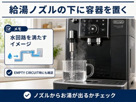 ウォーターフィルターの気泡抜き、タンク内に装着した状態