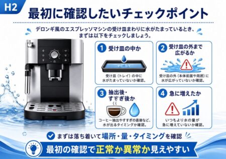 最初に確認したいチェックポイント