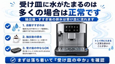 デロンギの受け皿に水がたまるのは、多くの場合は正常