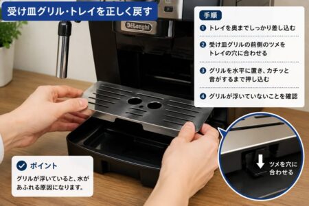 受け皿グリル・トレイを正しく戻す手元写真