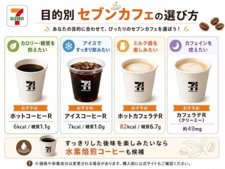 目的別セブンのカフェの選び方