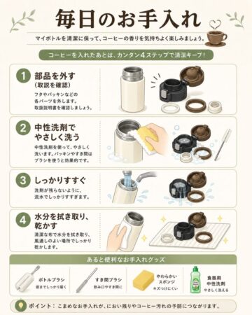 コーヒーを入れたマイボトルの毎日の洗い方4ステップ
