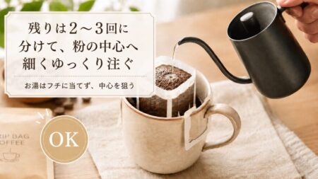 残りは2〜3回に分けて、粉の中心へ細くゆっくり注ぐ
