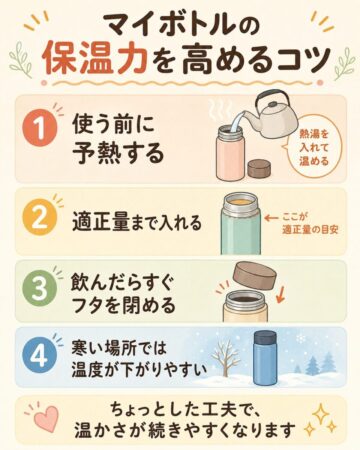 マイボトルの保温力を高める予熱・適正量・フタの閉め方