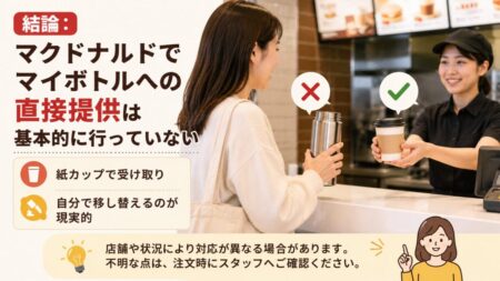 結論：マクドナルドでマイボトルへの直接提供は基本的に行っていない