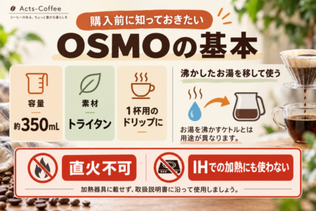 購入前に知っておきたい基本