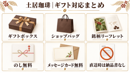 ギフトボックス／ショップバッグ／銘柄リーフレット／のし無料／メッセージカード無料／直送時は納品書なし