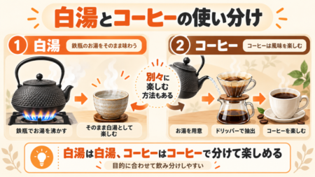 白湯とコーヒーの使い分け